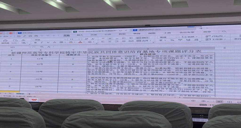 马克思主义学院开展自治区课题评审工作