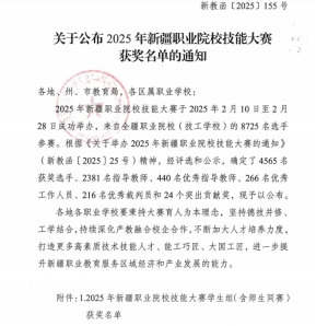 烹饪与餐饮管理学院喜获“2025年新疆职业院校技能大赛烹饪赛项(高职组)”大赛一等奖