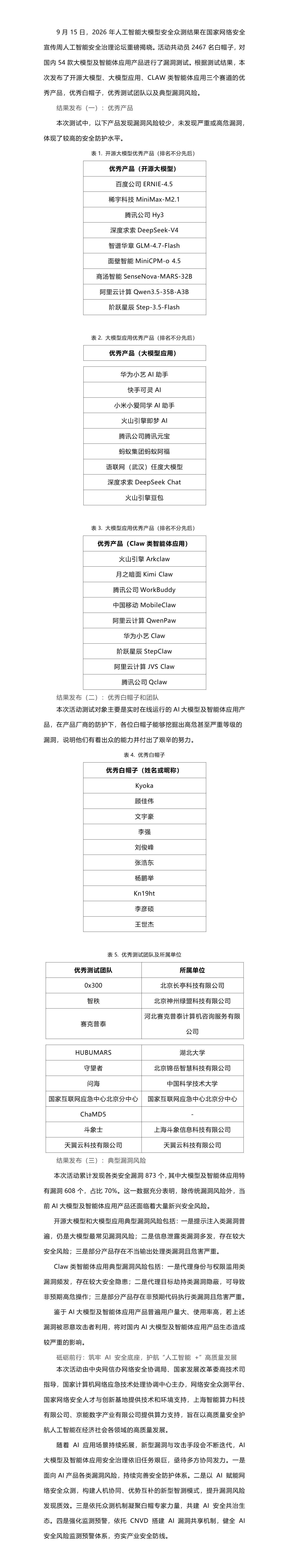 2026年人工智能大模型安全众测结果发布