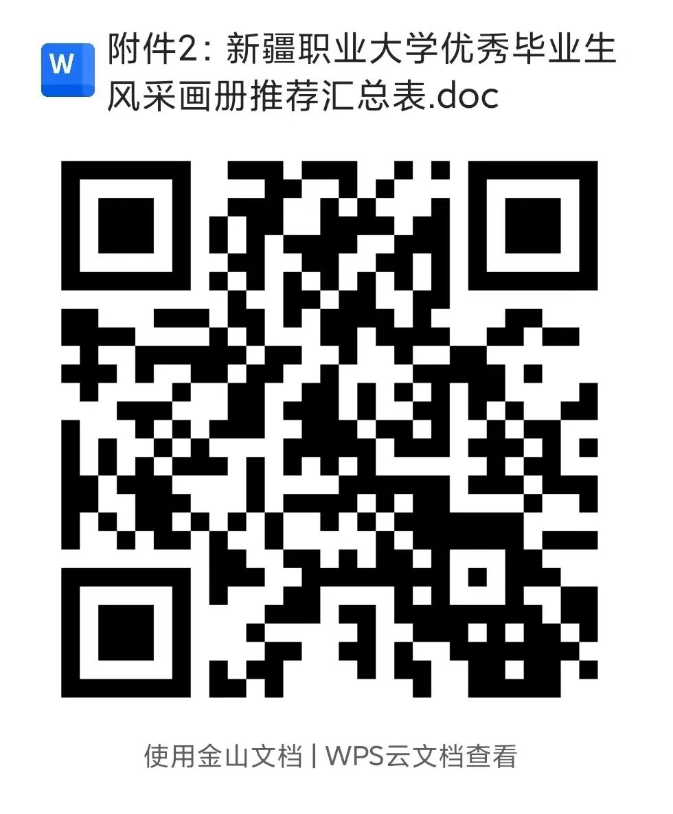 校友会-历届优秀毕业生风采画册