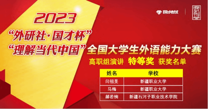 我校在全国大学生外语能力大赛新疆赛区区赛中成绩优异,四位学子晋级国赛!