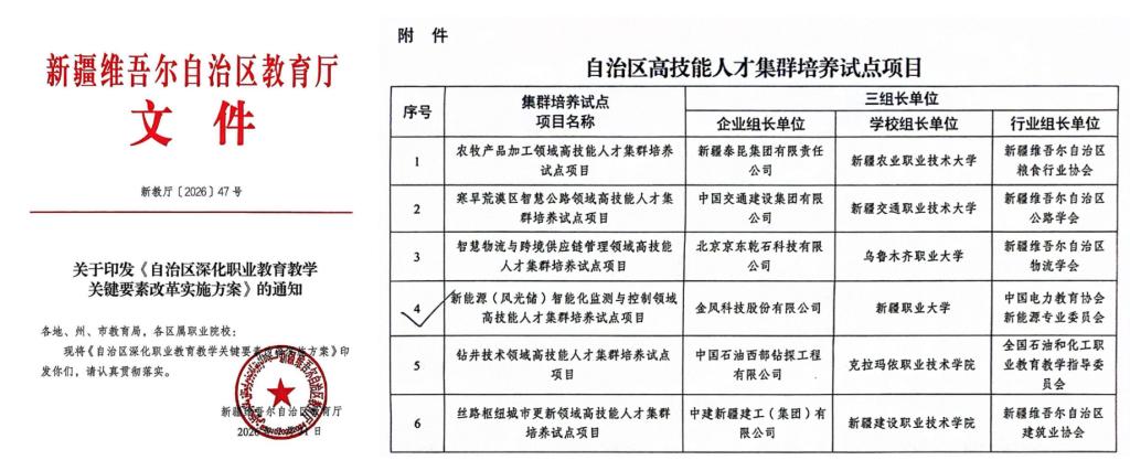 喜报!我校成功获批自治区高技能人才集群培养试点项目