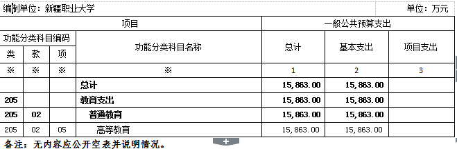 qq截图20210208115422 qq截图20210208115422
